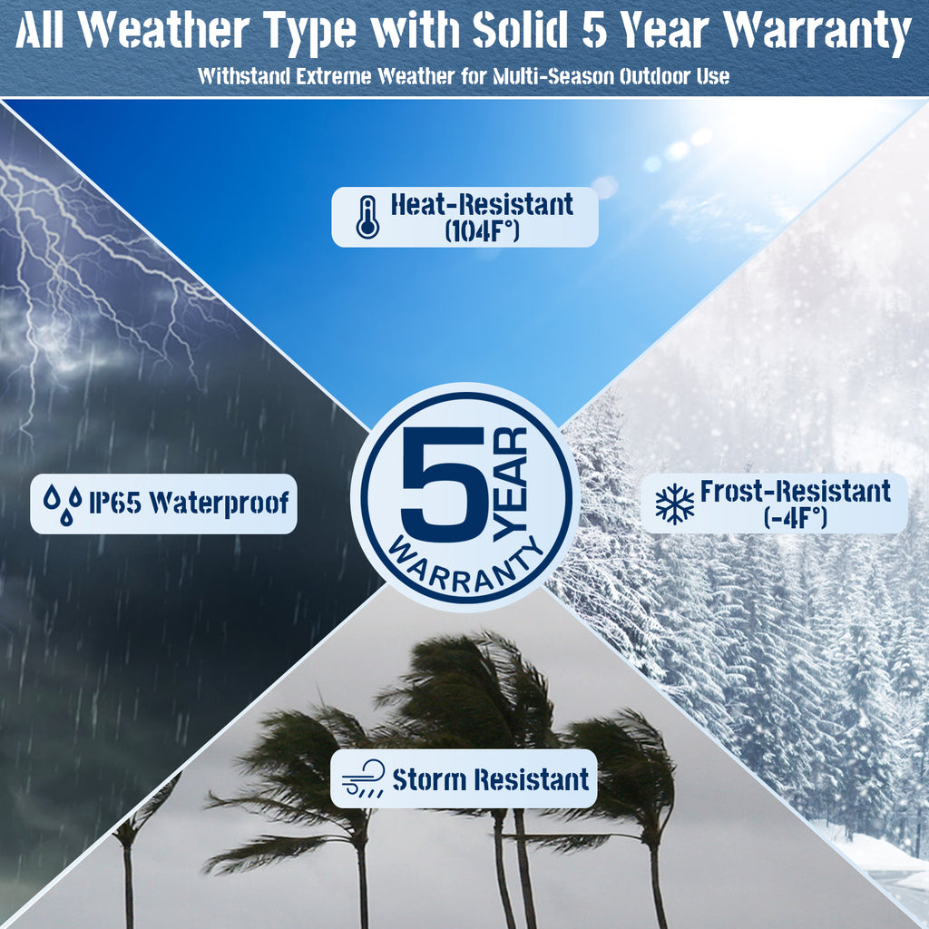 Weather the Storm: IP65 Waterproof Wall Lights You Can Count On