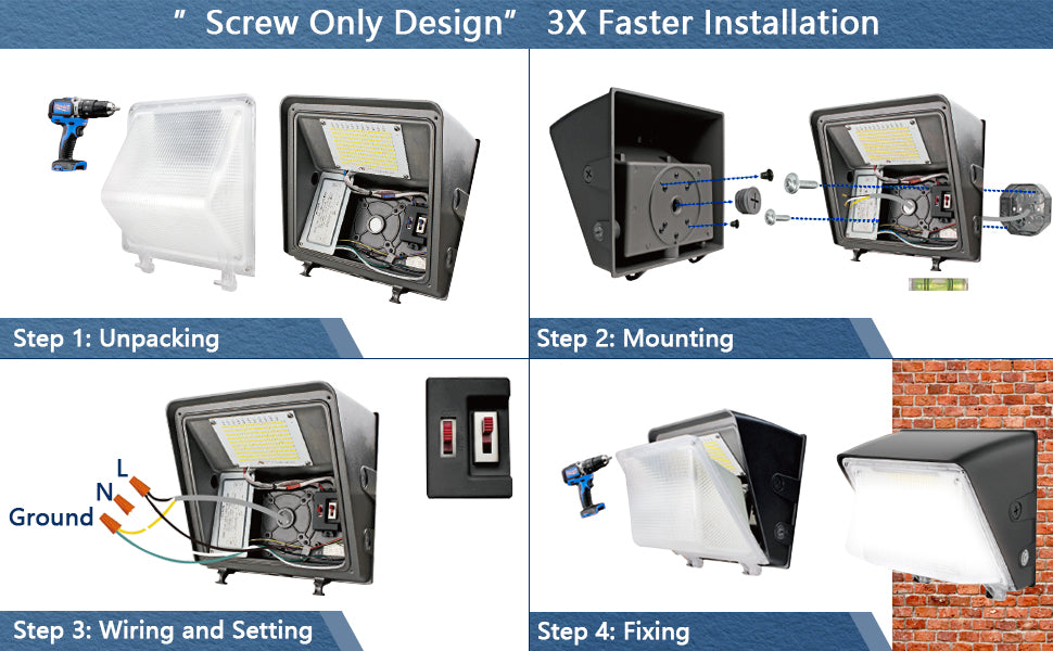 Effortless Installation, Maximum Impact: The Beauty of Wall Pack Lights!