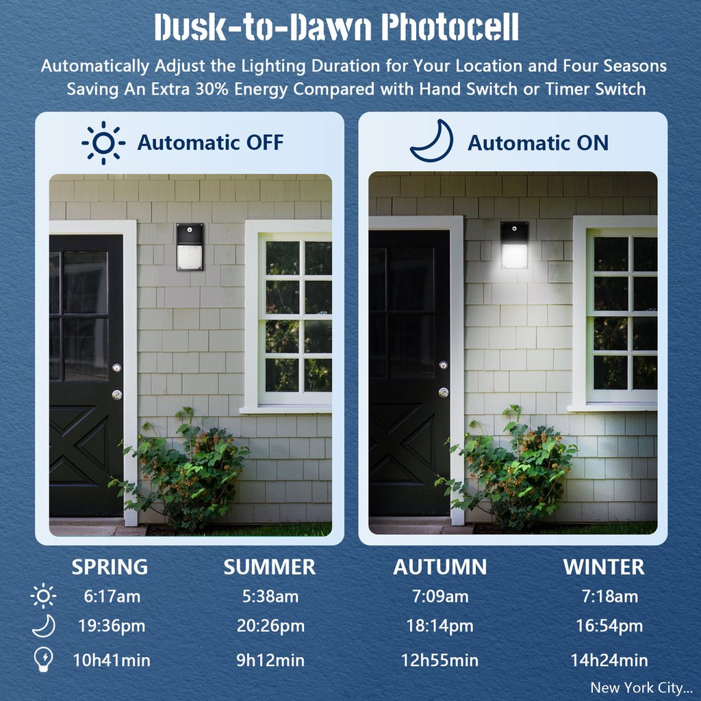 Illuminate Your Nights: Discover the Power of Dusk to Dawn Wall Lights!
