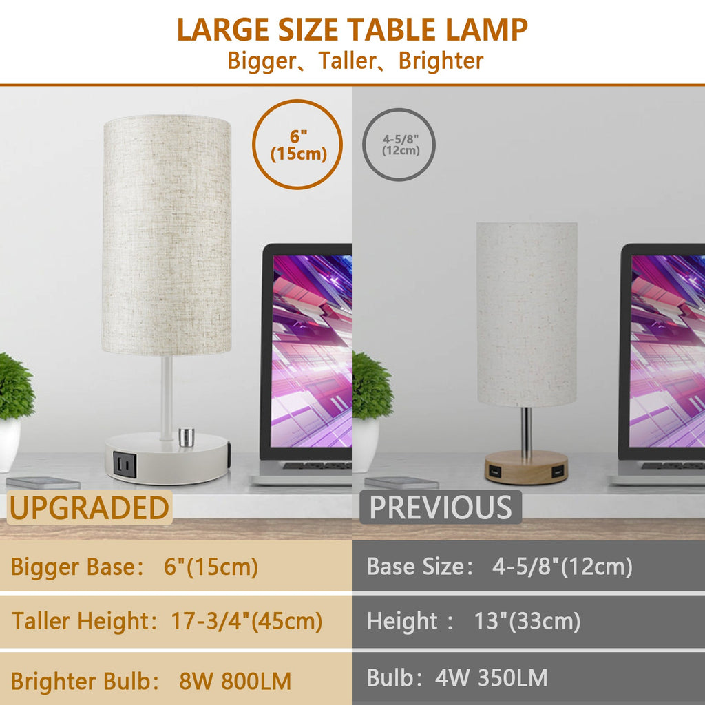 17.75" H Set of 2 Fully Dimmable Bedside Table Lamps with USB A+C Charging Ports & AC Outlet, Large Desk Lamp for Bedroom Living Room Office, Modern Nightstand Light with Round Lampshade (7W 800LM LED Bulb Included)