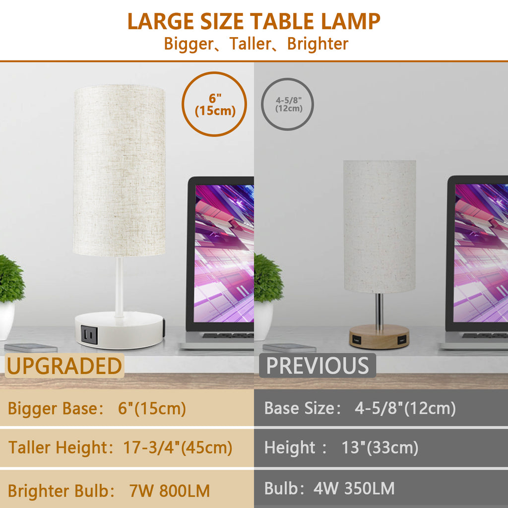 Find the perfect lighting for your child's room with this cute and functional lamp #mid century table lamp#usb bedside lamp#lamps for living room end tables set of 2