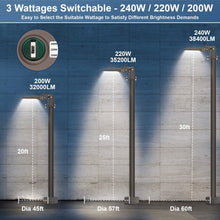 4 Pack 240W 220W 200W Switchable LED Parking Lot Lighting, MAX.38400lm 5000K Bright Street Light, Dusk to Dawn Shoebox Pole Lights Outside Yard/Flood Lighting for Security ETL Listed