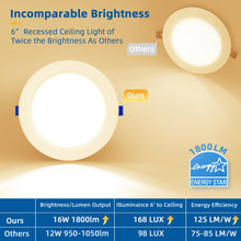 12 Pack LED Recessed Lighting 6 Inch, 1800LM 16W=200W, Ultra-Thin Can Lights with Junction Box, Retrofit Recessed Lights, Dimmable, Canless Wafer Downlight - ETL & Energy Star